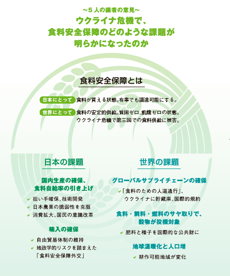 「ウクライナ危機で、食料安全保障のどのような課題が明らかになったのか」NIRAわたしの構想No.61