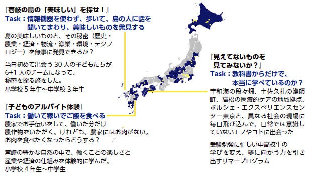 「学びの場プロジェクト「LEARN」の実施例」NIRAわたしの構想No.67
