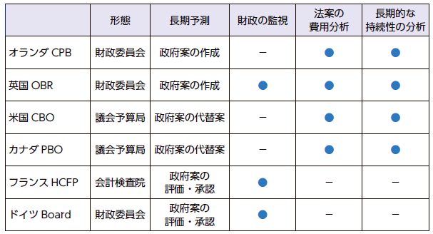 NIRAわたしの構想No.71