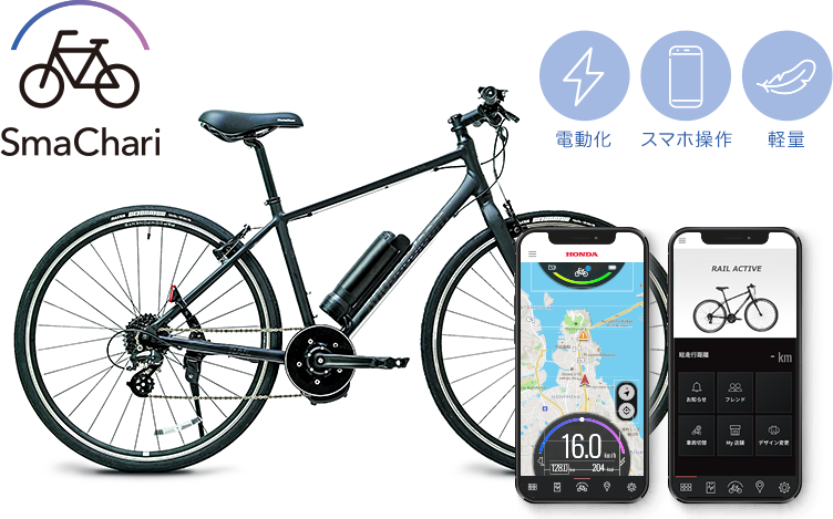 SmaChari®」システムを世界で初めて搭載した 電動アシスト自転車「RAIL 